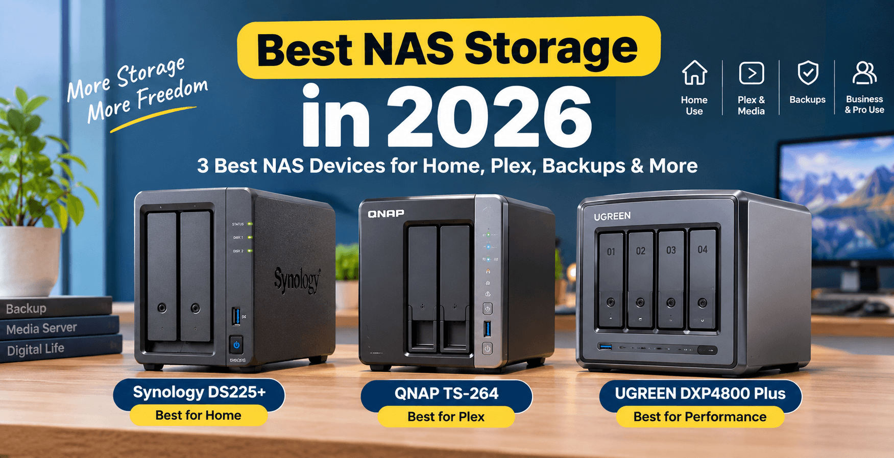 Best NAS Storage in 2026: Top 3 NAS Devices